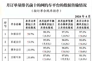 从赢4分到输49分！15年前的奥运会 中国男篮是这样打德国的？