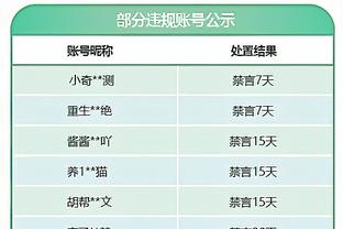 快速下滑！津门虎三场连败+四轮不胜，跌至积分榜中游