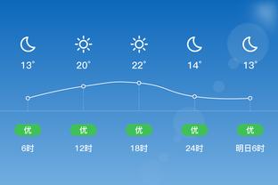 太阳网 心水论坛截图3